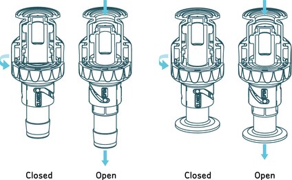 <b>Figure 2.</b> Lynx ST 1-inch Design Features